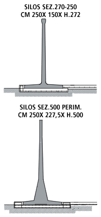 Silos Cemento