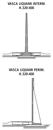 Vasche Prefabbricate