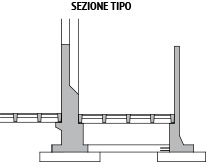 Muri Palchetti Suini